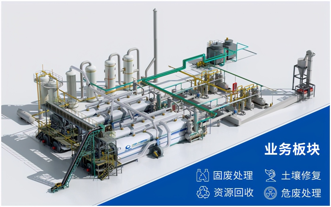 邀請函丨踐環(huán)保之約，恒譽(yù)環(huán)保將亮相上海世環(huán)會