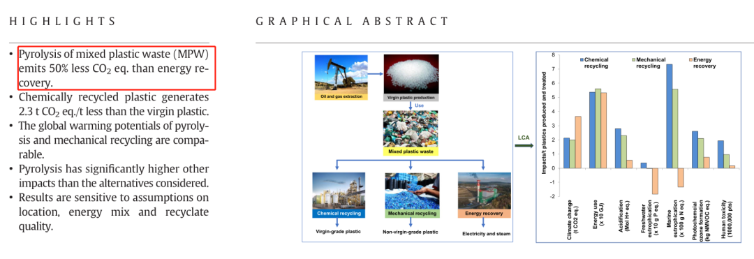 禁塑令、包裝稅，恒譽環(huán)保敢當廢塑料化學循環(huán)先行者
